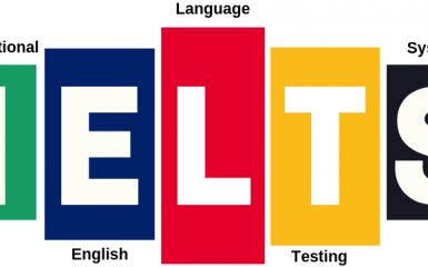 Kỳ Thi IELTS
